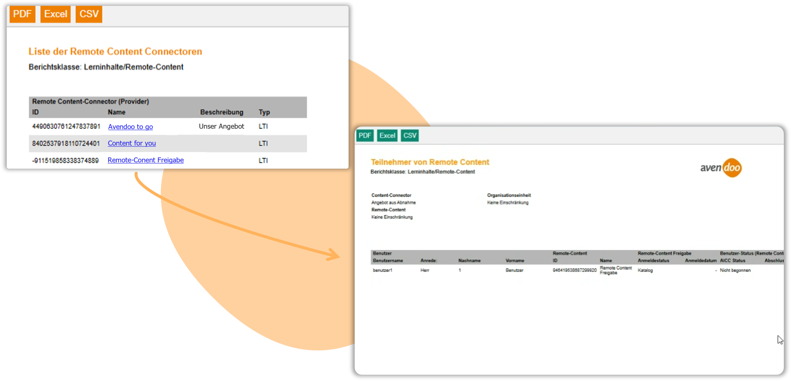 Liste der Remote Content Connectoren