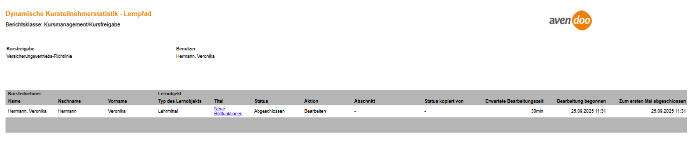 Dynamische Kursteilnehmerstatistik - Lernpfad