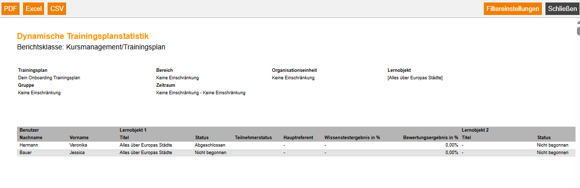 Dynamische Trainingsplanstatistik