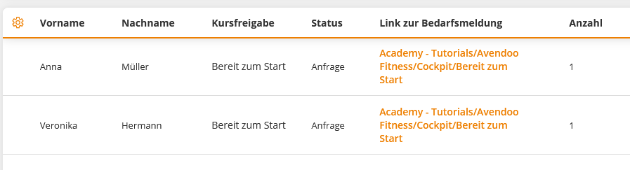 Bedarfsmeldungen (Kursfreigaben)