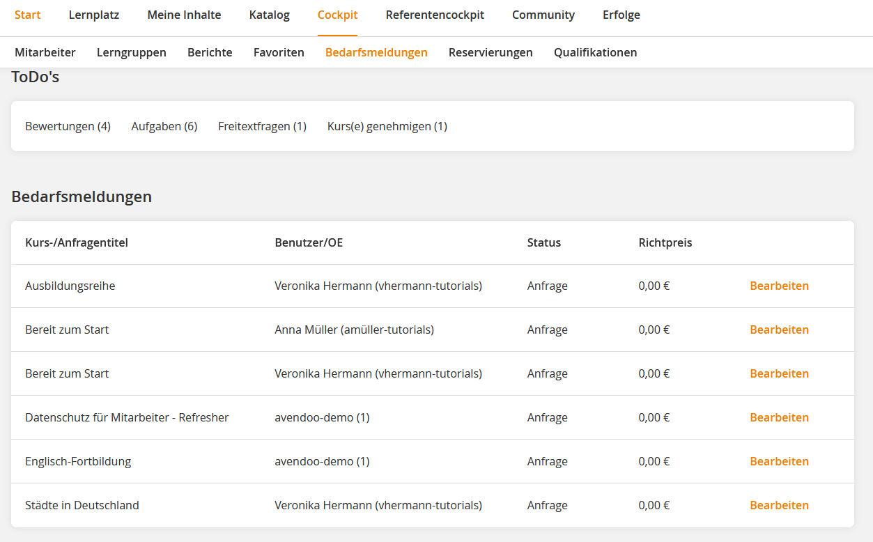 Cockpit Bedarfsmeldungen