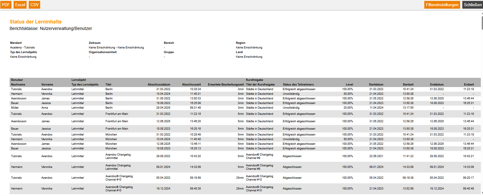 Status der Lerninhalte