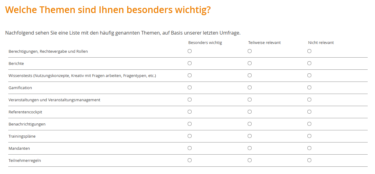 Die Auswertung der Priorisierungs Feedbackfrage