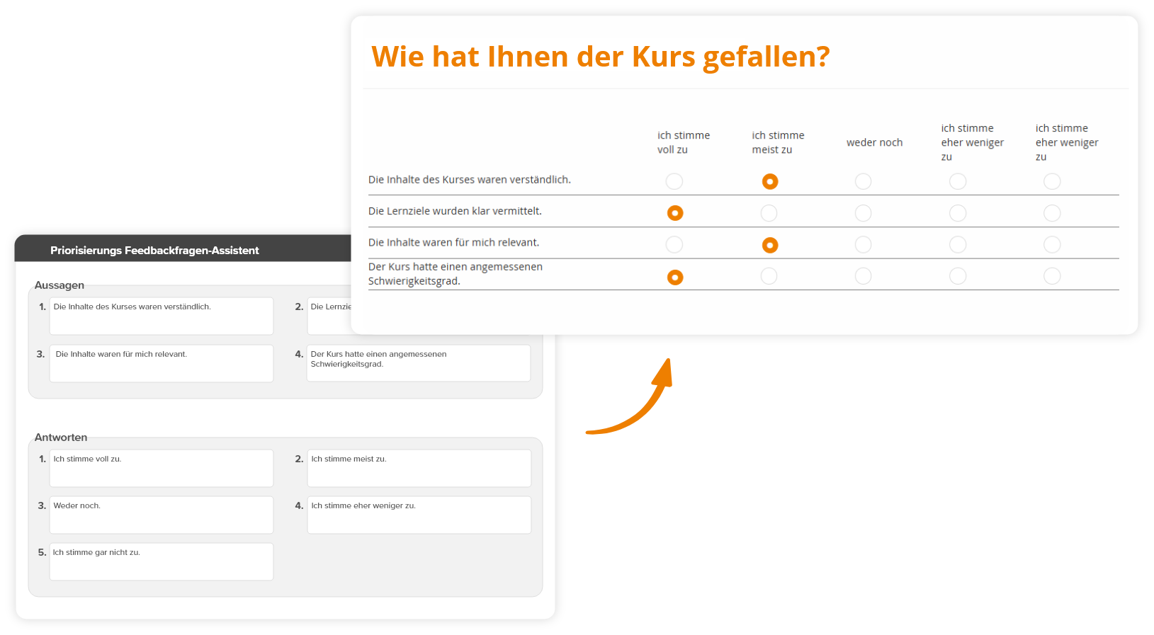 Priorisierungs-Feedbackfrage_Likert-Skala