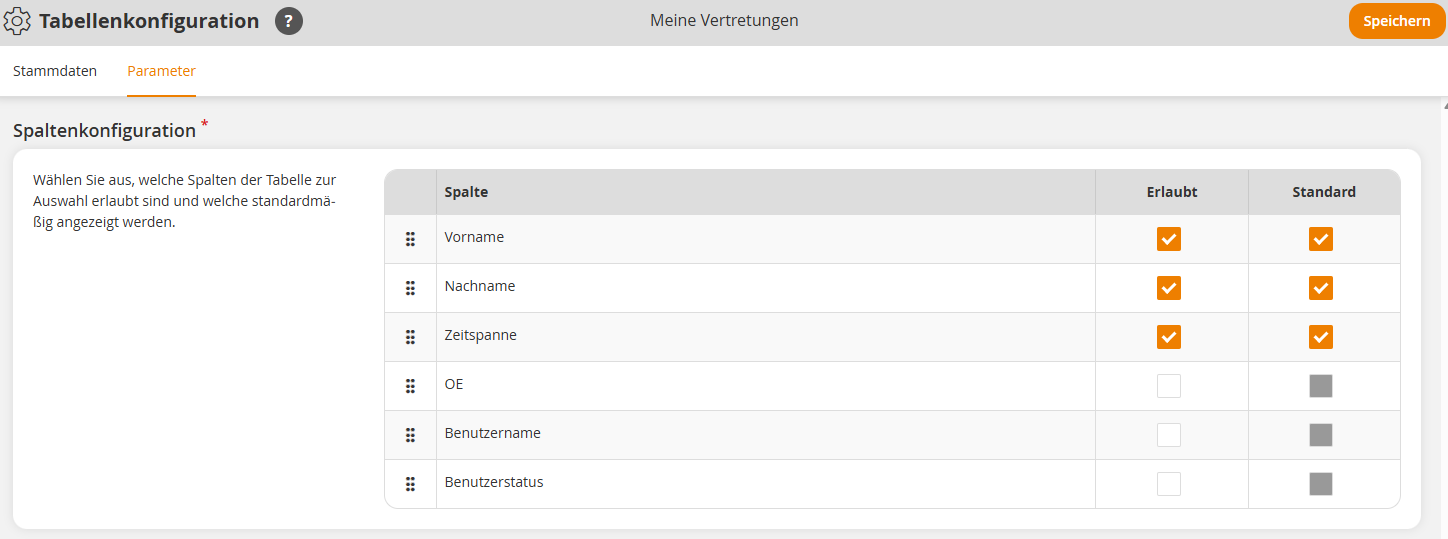 Konfiguration der Stell-/Vertreter für Teamleiter
